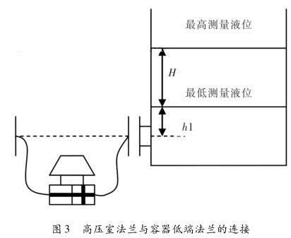 差压香蕉视频下载污版