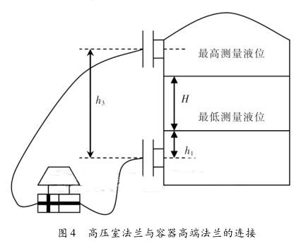 差压香蕉视频下载污版