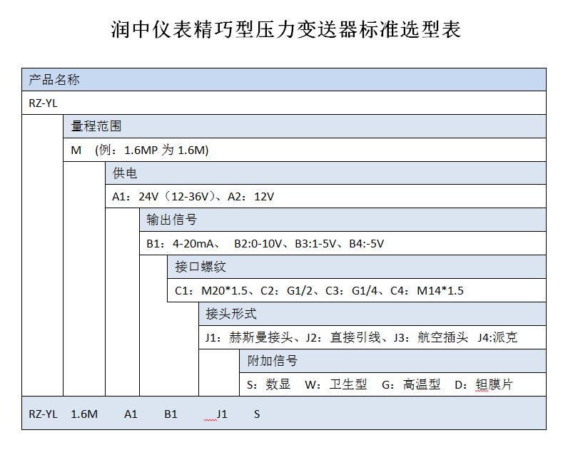 小巧型压力香蕉视频下载污版