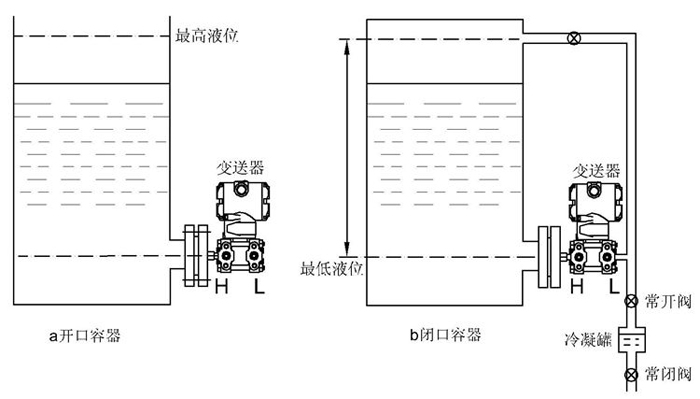 差压香蕉视频下载污版