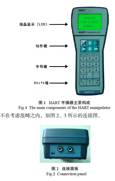 HART调试差压香蕉视频下载污版