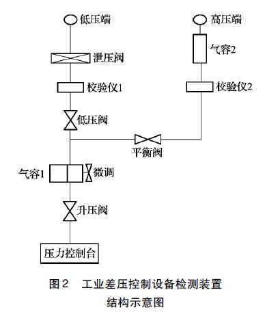 差压香蕉视频下载污版