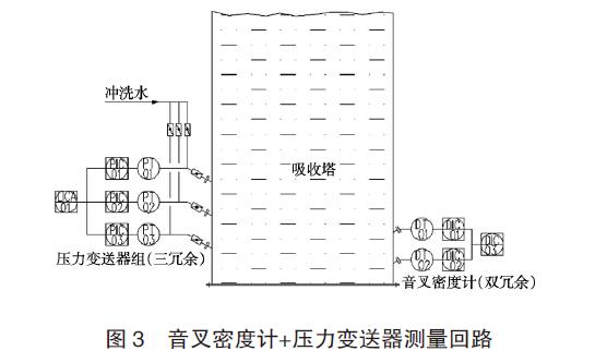 差压香蕉视频下载污版应用图例