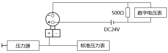 电容式压力香蕉视频下载污版(模拟)的调校接线 电容式压力香蕉视频下载污版(模拟)的调校接线